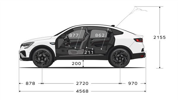 dimensions - modular design - Renault Arkana E-Tech full hybrid