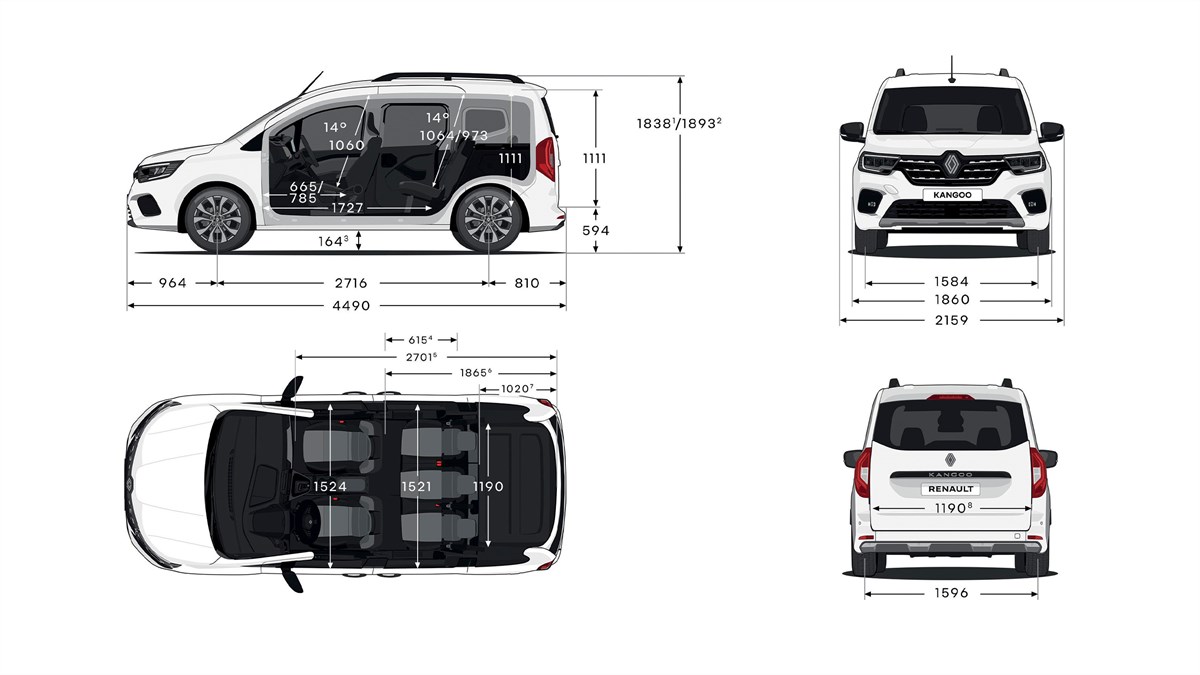 Dimensions Renault Kangoo width and length