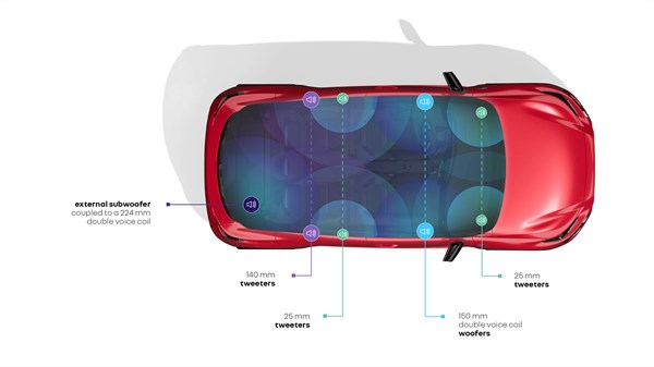 Harman-Kardon® sound experience - Renault Clio full hybrid E-Tech