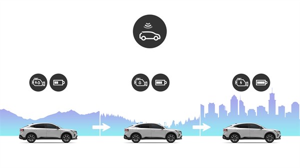 Renault Rafale E-Tech hybrid - driver-assistance systems