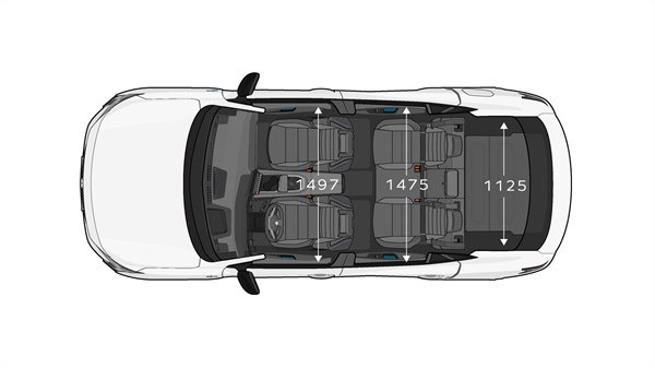 Renault Rafale full hybrid E-Tech  - dimensions