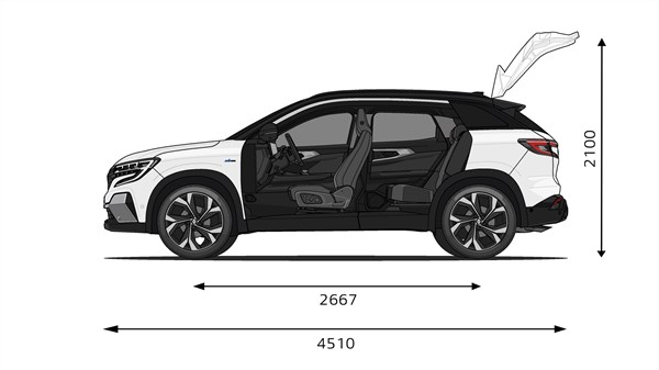 Renault Austral